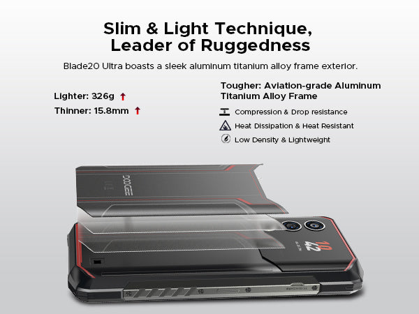 DOOGEE Blade 20 Ultra