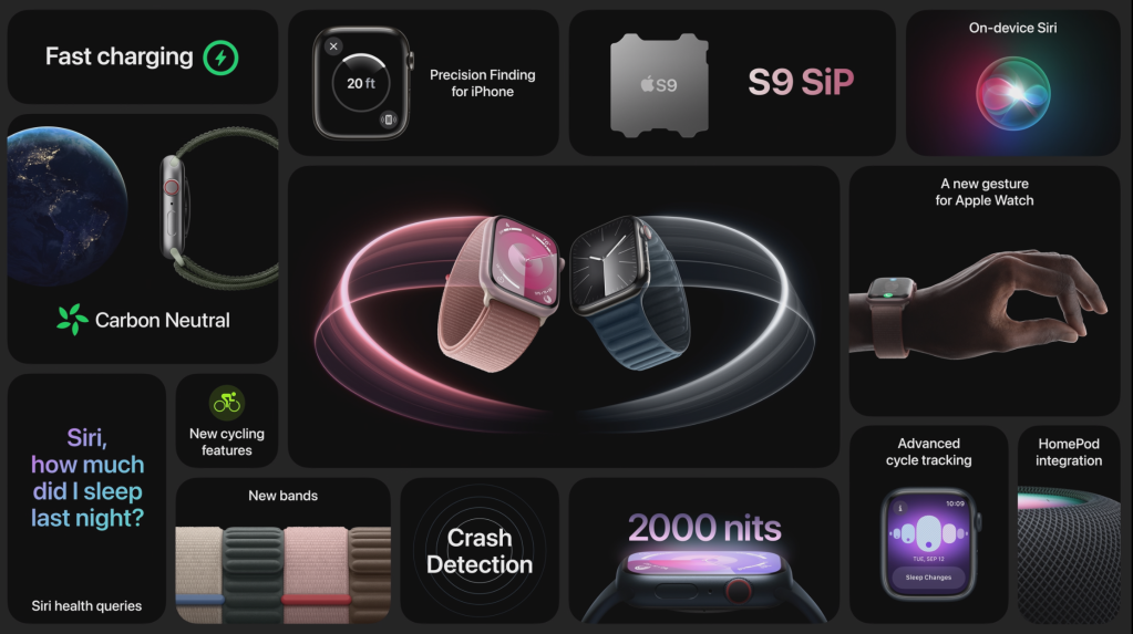 Apple Watch Series 9 @phonesrusco @phonesrus_tt