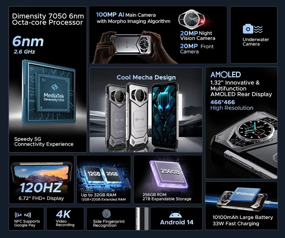 DOOGEE S200 Ultra – Rugged Flagship Power